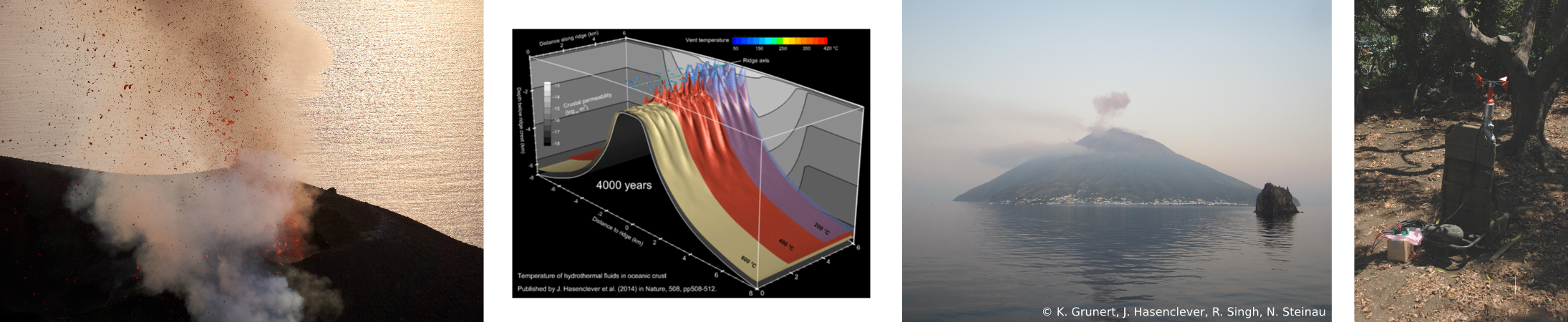 this is physics of volcanoes