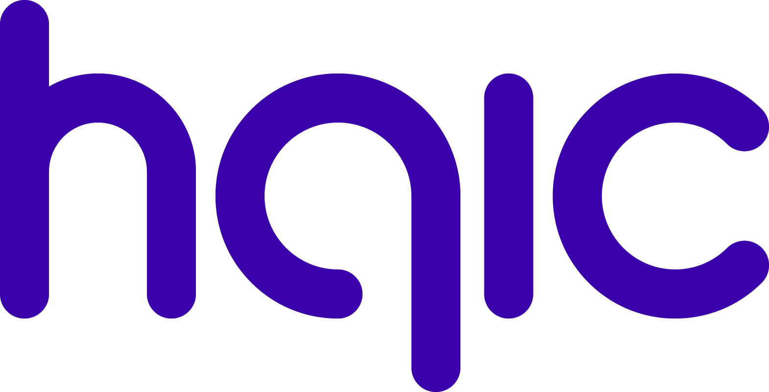 HQIC