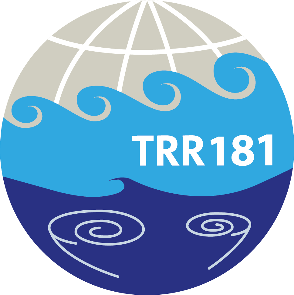 TRR 181 Logo, Waves in the Ocean and Atmosphere over a grid.